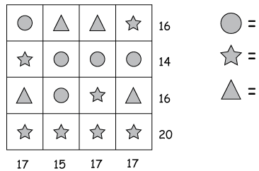 shape puzzle given the sum