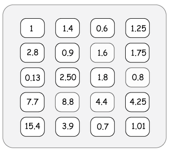 puzzle with multiples and decimals