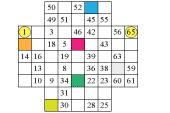 Free and printable Hidato puzzles and logic-games: The printable ...