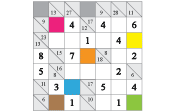 Free printable addition and multiplication Kakuro puzzles