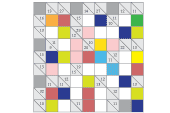Free printable addition and multiplication Kakuro puzzles