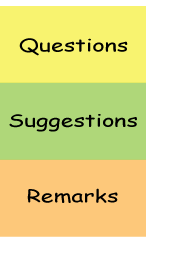 questions