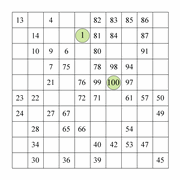printable 10 by 10 Hidato logic IQ puzzle for kids