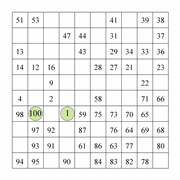 printable 10 by 10 Hidato logic IQ puzzle for kids