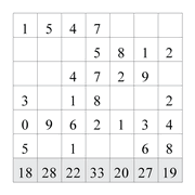 printable 10 by 7 Tenner grids math number and IQ puzzle for kids and math students