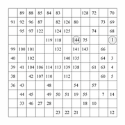printable 12 by 12 Hidato logic IQ puzzle for kids