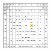 printable 15 by 15 Numbrix IQ number puzzle for kids