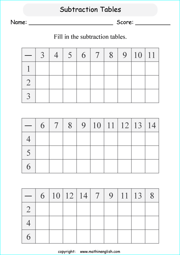 Complete the Subtraction tables with numbers up to 20. Single digit