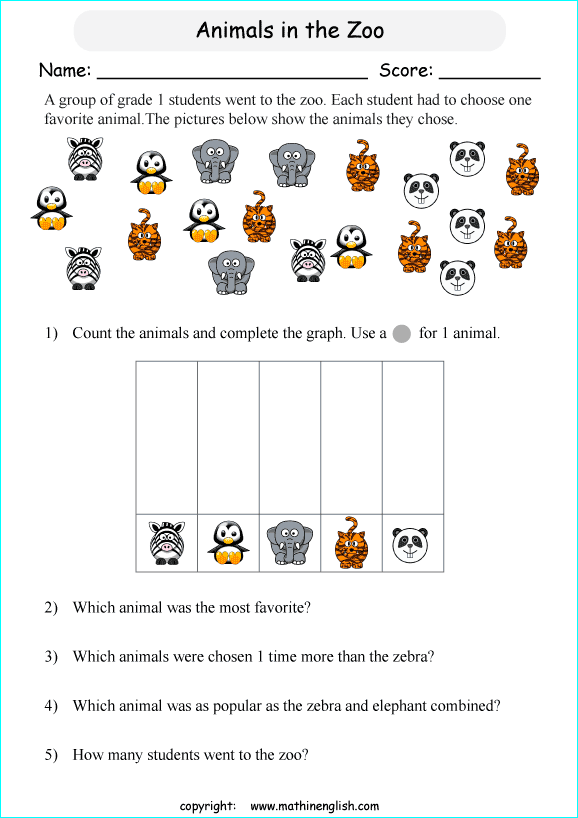 drawing pictographs worksheets for primary math