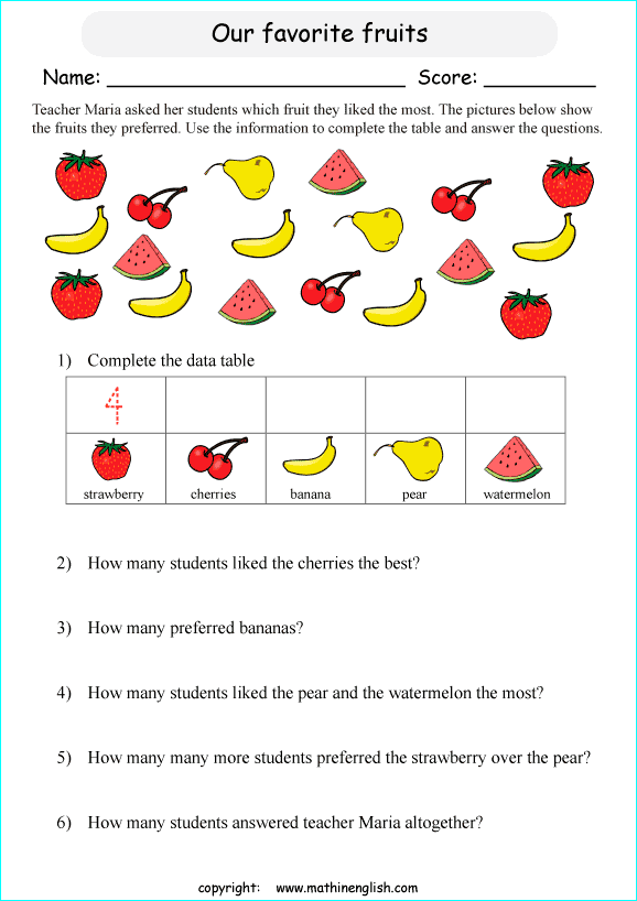 Count the fruits, complete the table and answer these first grade math