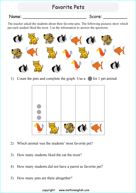 Count the pet animals, sort them and complete the picture graph. Great