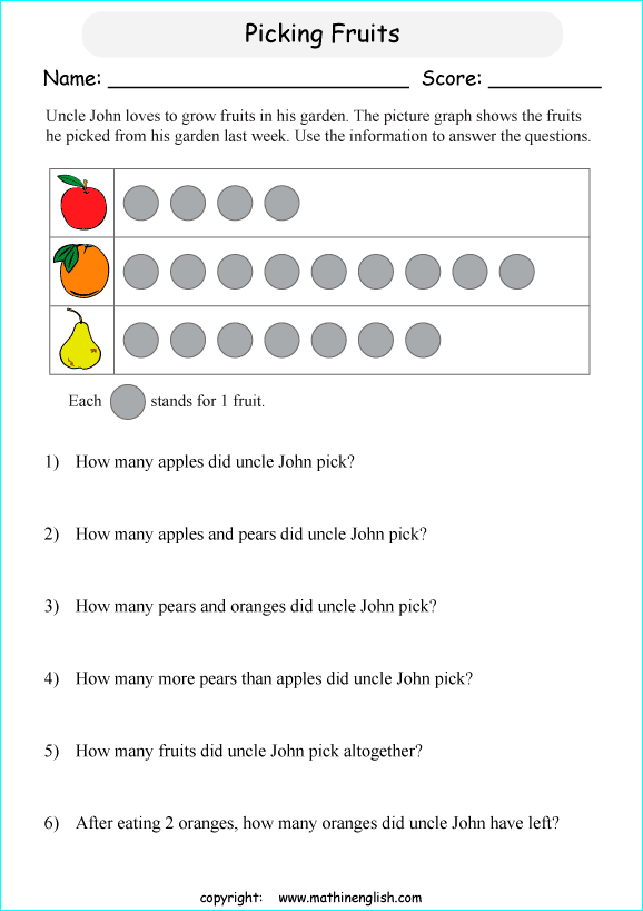 reading pictographs worksheets for primary math
