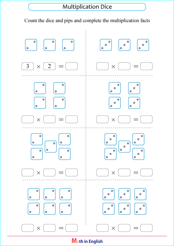 multiplying 2, 3 and 4 with visuals