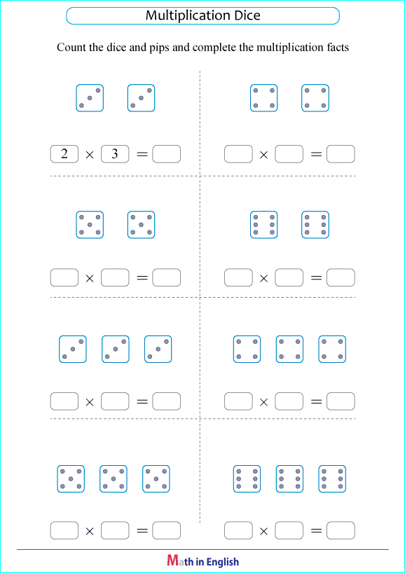 multiplying 2, 3 and 4 with visuals