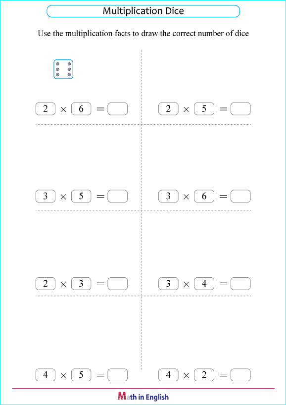 multiplying 3 to 6 with visuals