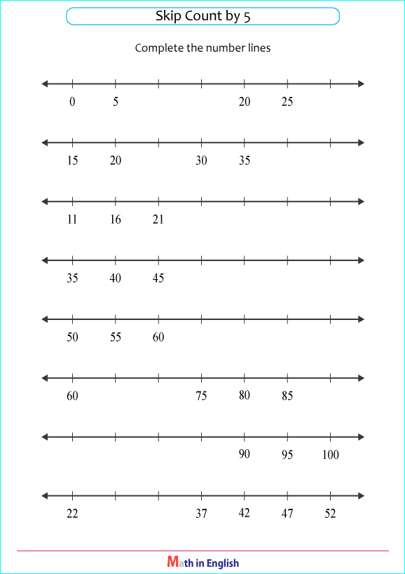 skip count 5 on number line worksheet