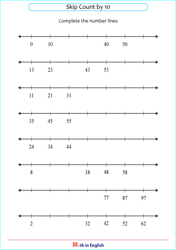 skip count by 10 n number line worksheet