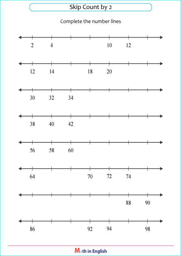 skip addition by 2 on number line worksheet