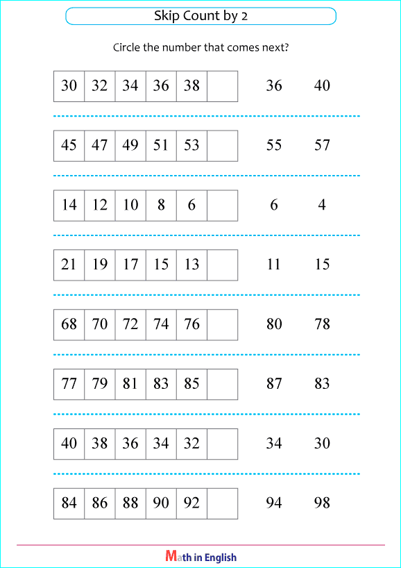 what is the next number in the pattern worksheet