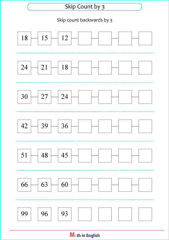 skip count backwards by 3 worksheet