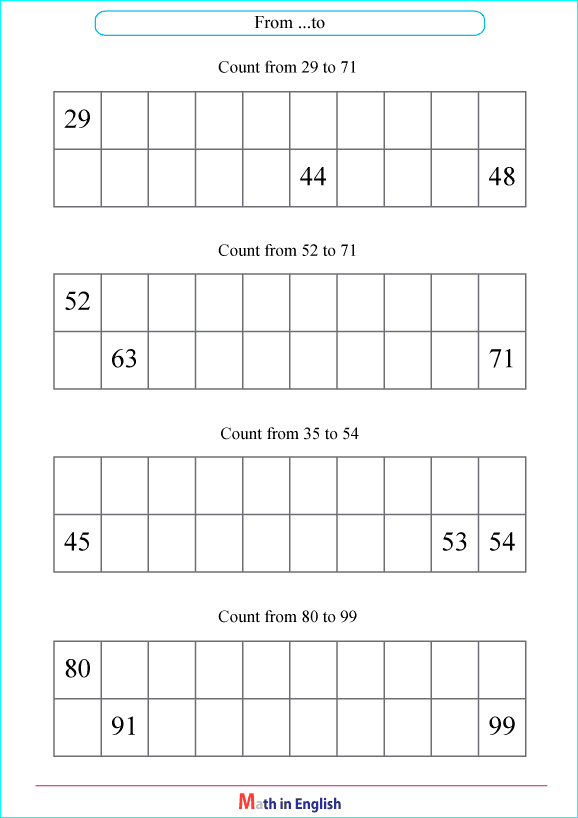 counting numbers up to 100 fill in boxes