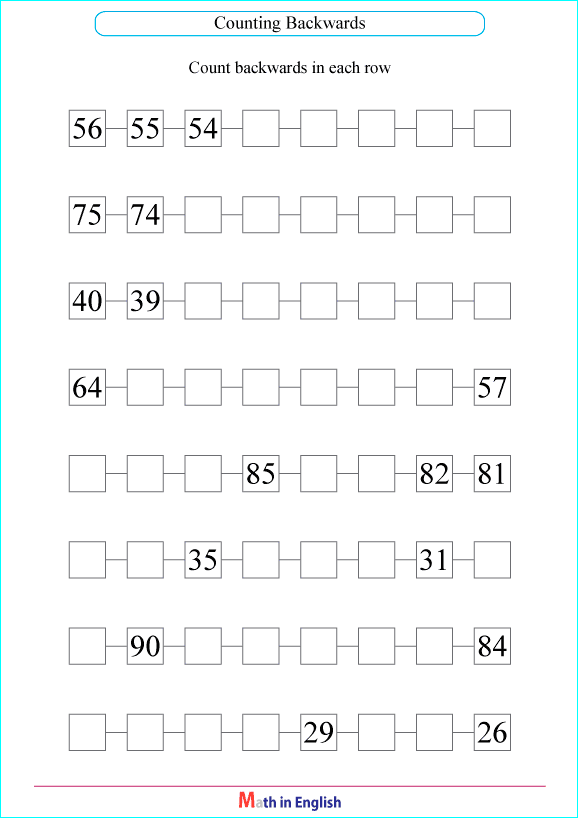 count numbers up to 100 backwards