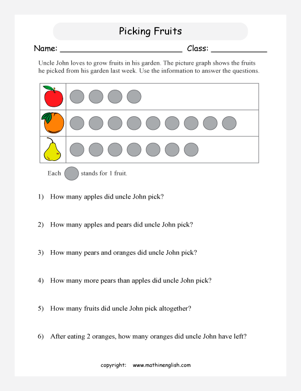 drawing pictographs worksheets for primary math  