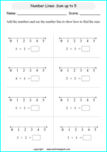 printable math addition number lines worksheets