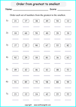 Printable mathematics comparing and ordering numbers worksheets for