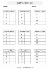 printable math single digit subtraction worksheets for kids in primary and elementary math class 