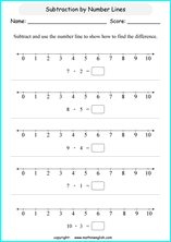printable math subtraction lines worksheets for kids in primary and elementary math class 