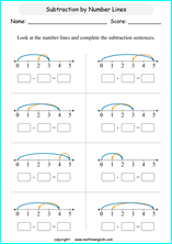 printable math subtraction lines worksheets for kids in primary and elementary math class 