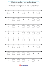 addition sequence worksheet for grade 1