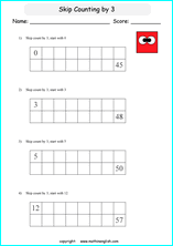 printable math skipcountimg 1 digit numbers worksheets for kids in primary and elementary math class 