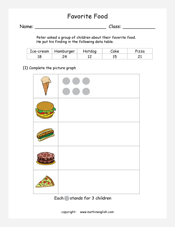 drawing pictographs worksheets for primary math  