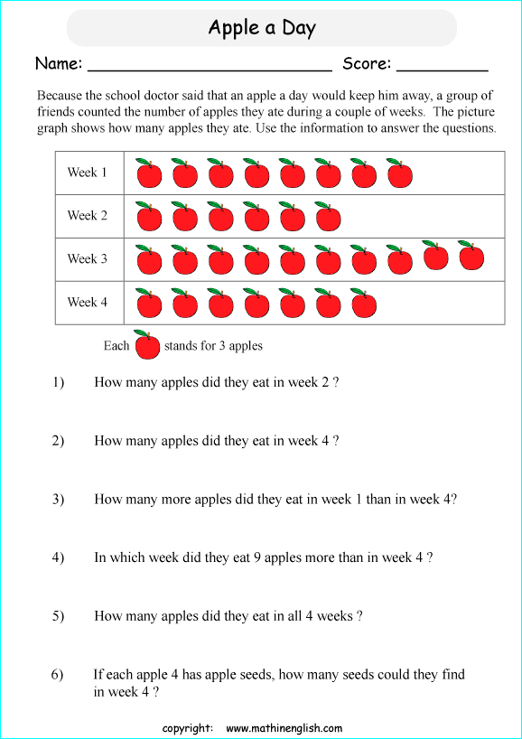 analyze-the-picture-graph-and-answer-the-grade-2-math-questions-great-graphing-worksheet-for