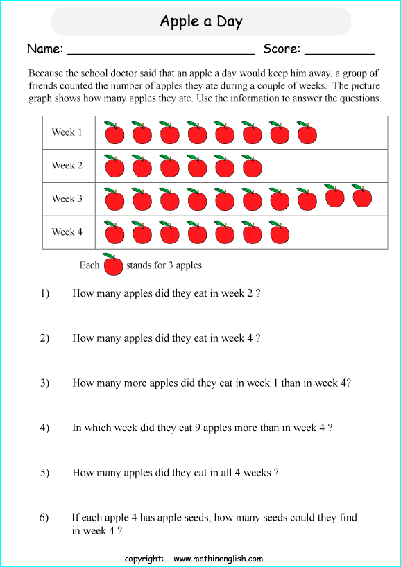 reading pictographs worksheets for primary math