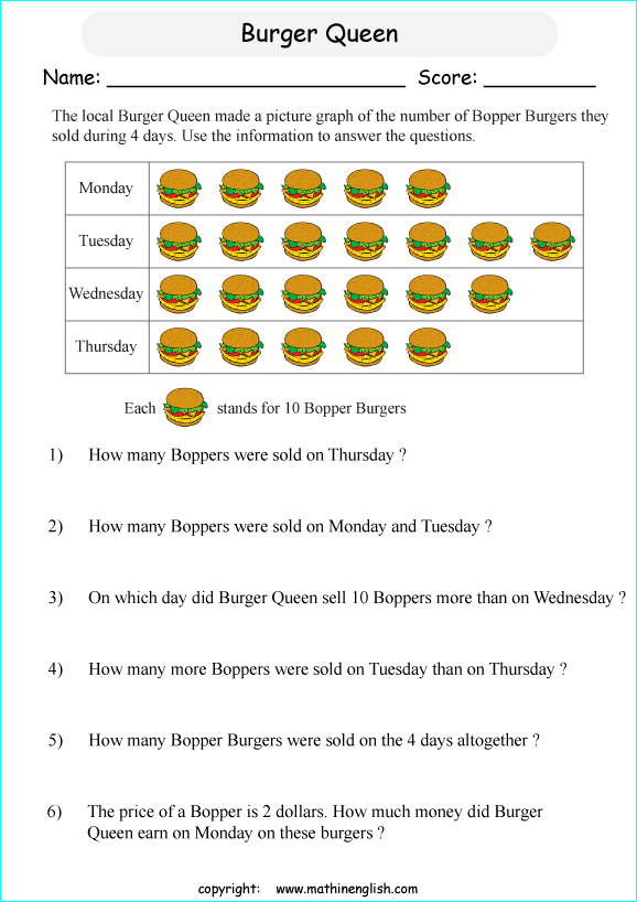 reading pictographs worksheets for primary math