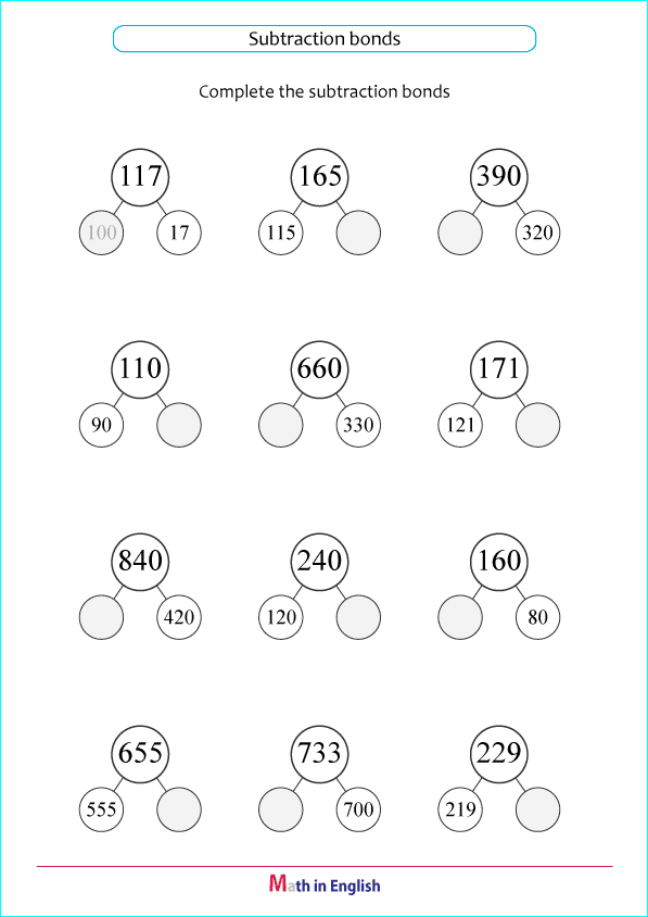 subtraction within 1,000 number bonds