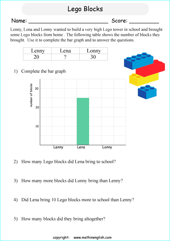 worksheets with bar graphs for primary math students