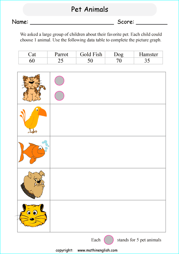 drawing pictographs worksheets for primary math