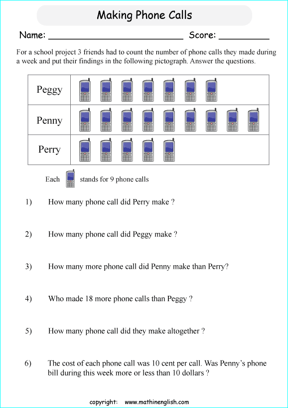 reading pictographs worksheets for primary math