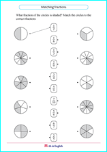 basic fraction in shapes