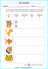 Picture Graph worksheets (pictographs) based on the Singapore math