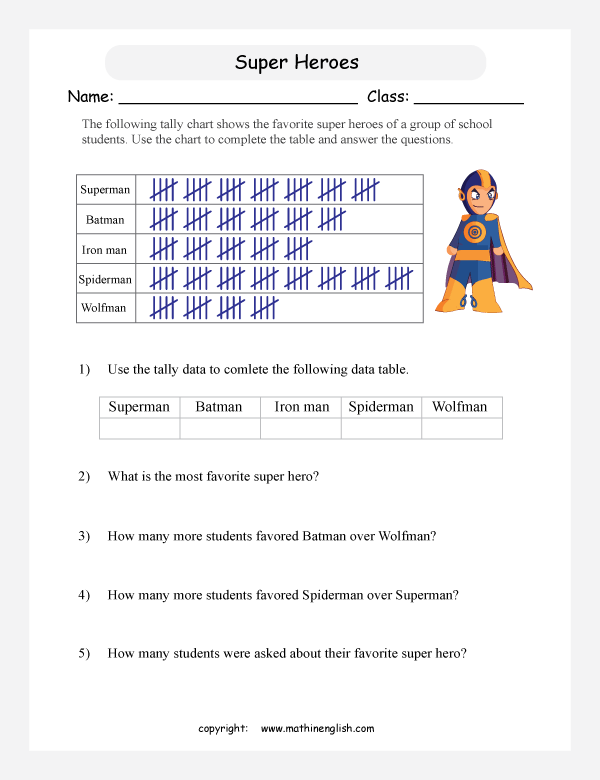 A tally chart shows the favorite super heroes of a group of school