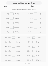 conversion of metric  units of mass worksheets for primary math  