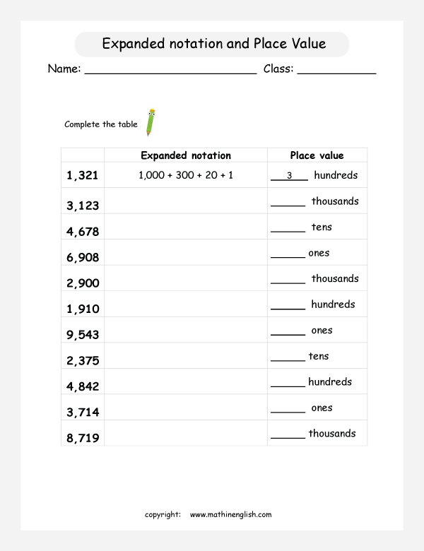 Expanding 4 Digit Numbers