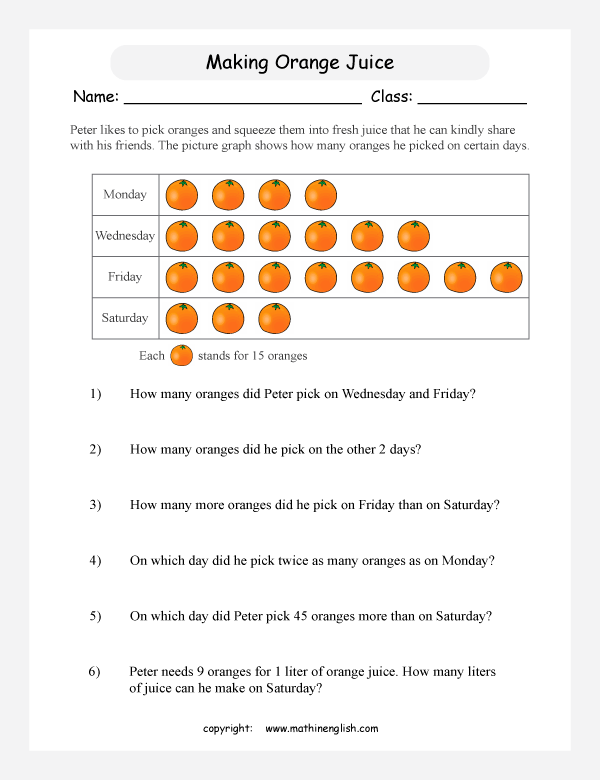 drawing pictographs worksheets for primary math  