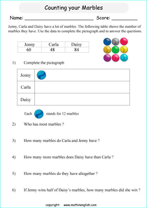 drawing pictographs worksheets for primary math