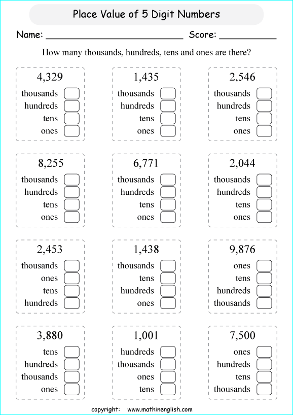 printable math place value of 4 digit number worksheets for kids in primary and elementary math class 